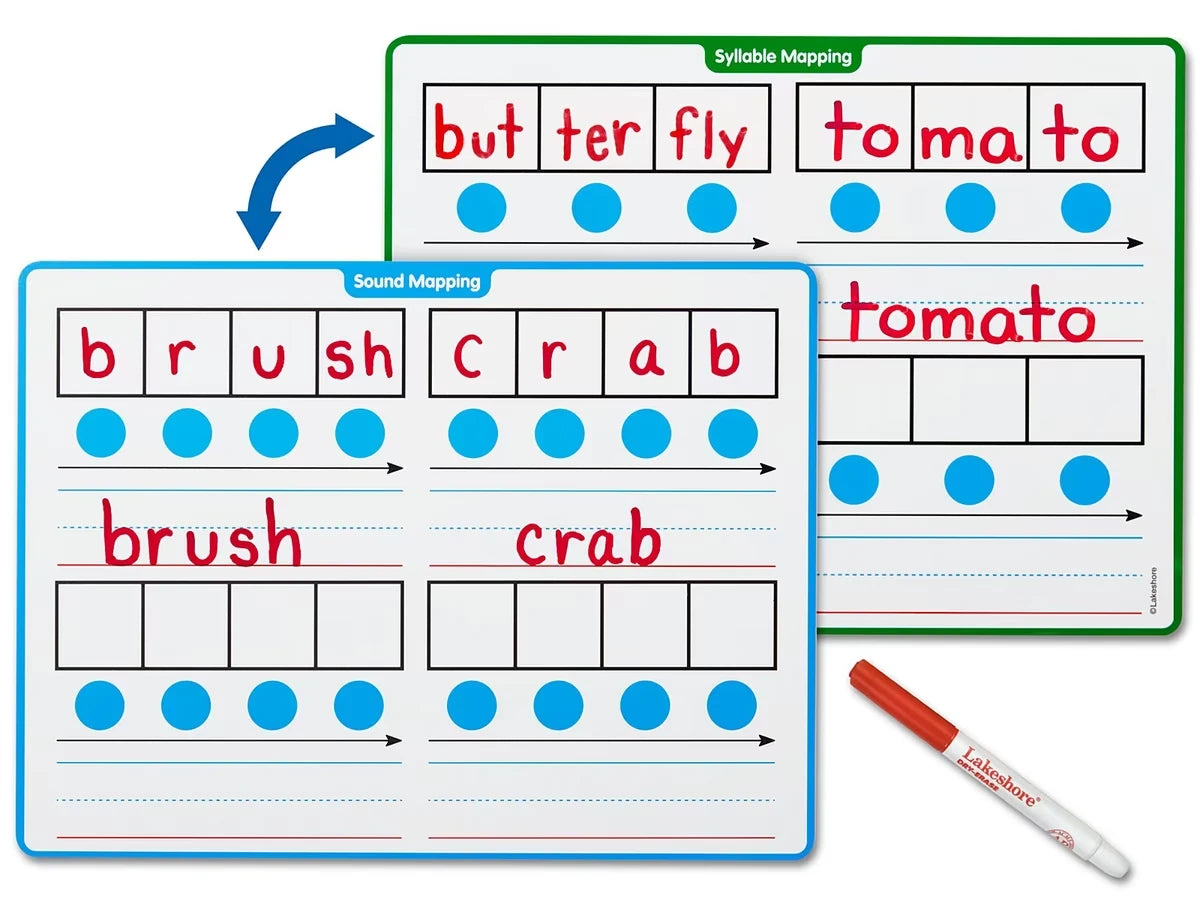 Word Mapping Write & Wipe Boards - US 3600