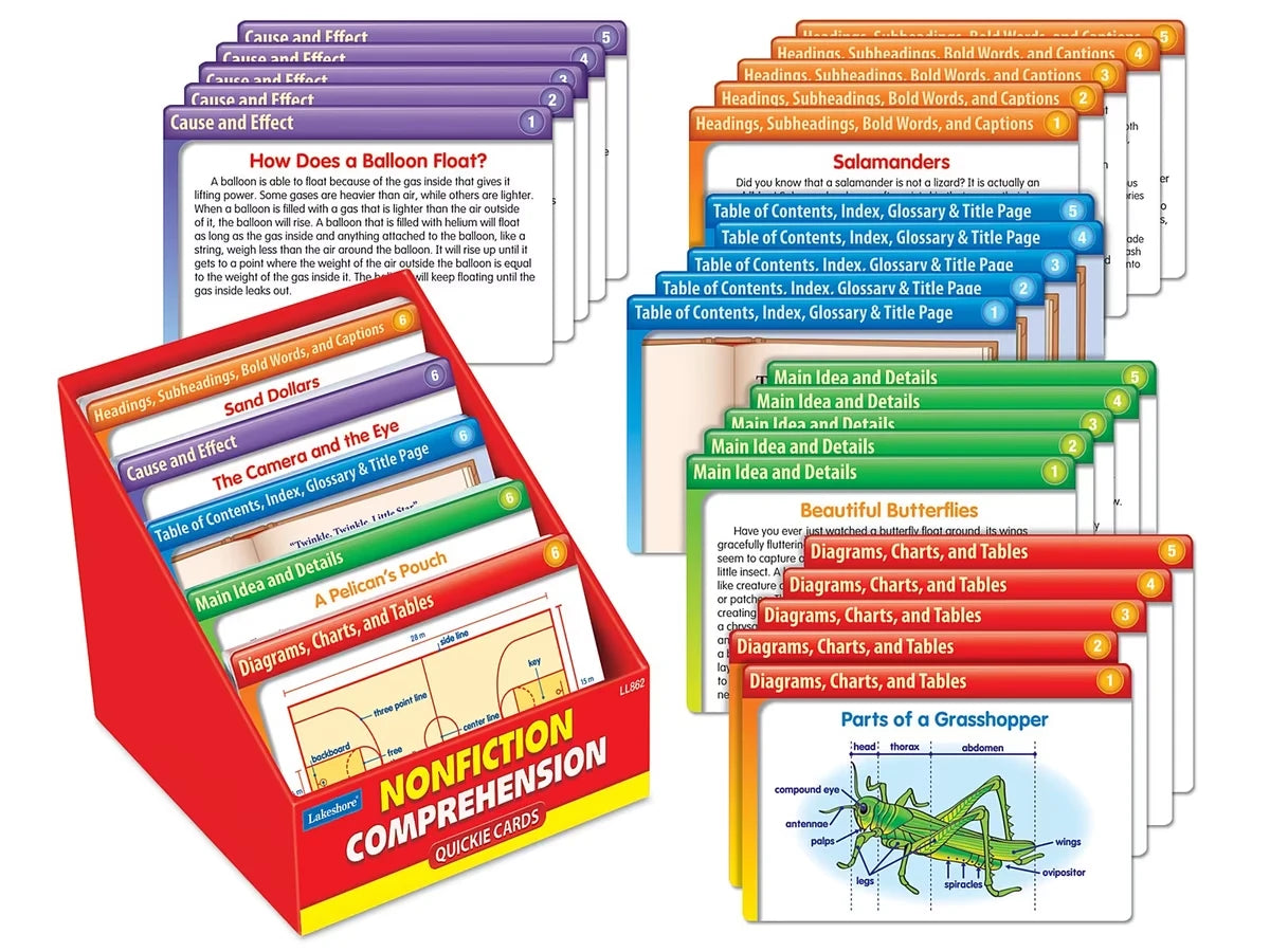 Nonfiction Comprehension Quickie Cards - US 4943