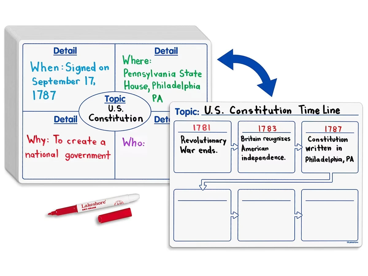 Graphic Organizer Write & Wipe Boards - US 8460