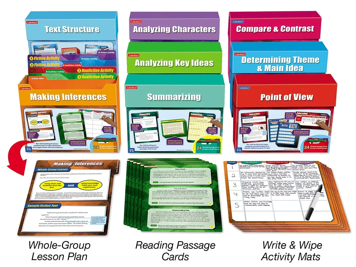 Finding Evidence Comprehension Kits - Gr. 4-5 - Complete Set - US 4290