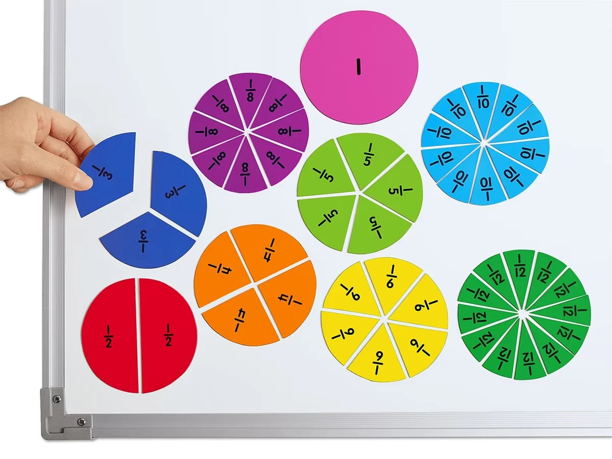 Magnetic Fraction Circles - US 9901