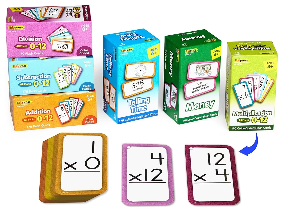 Math Skills Flash Card Library - US 8998