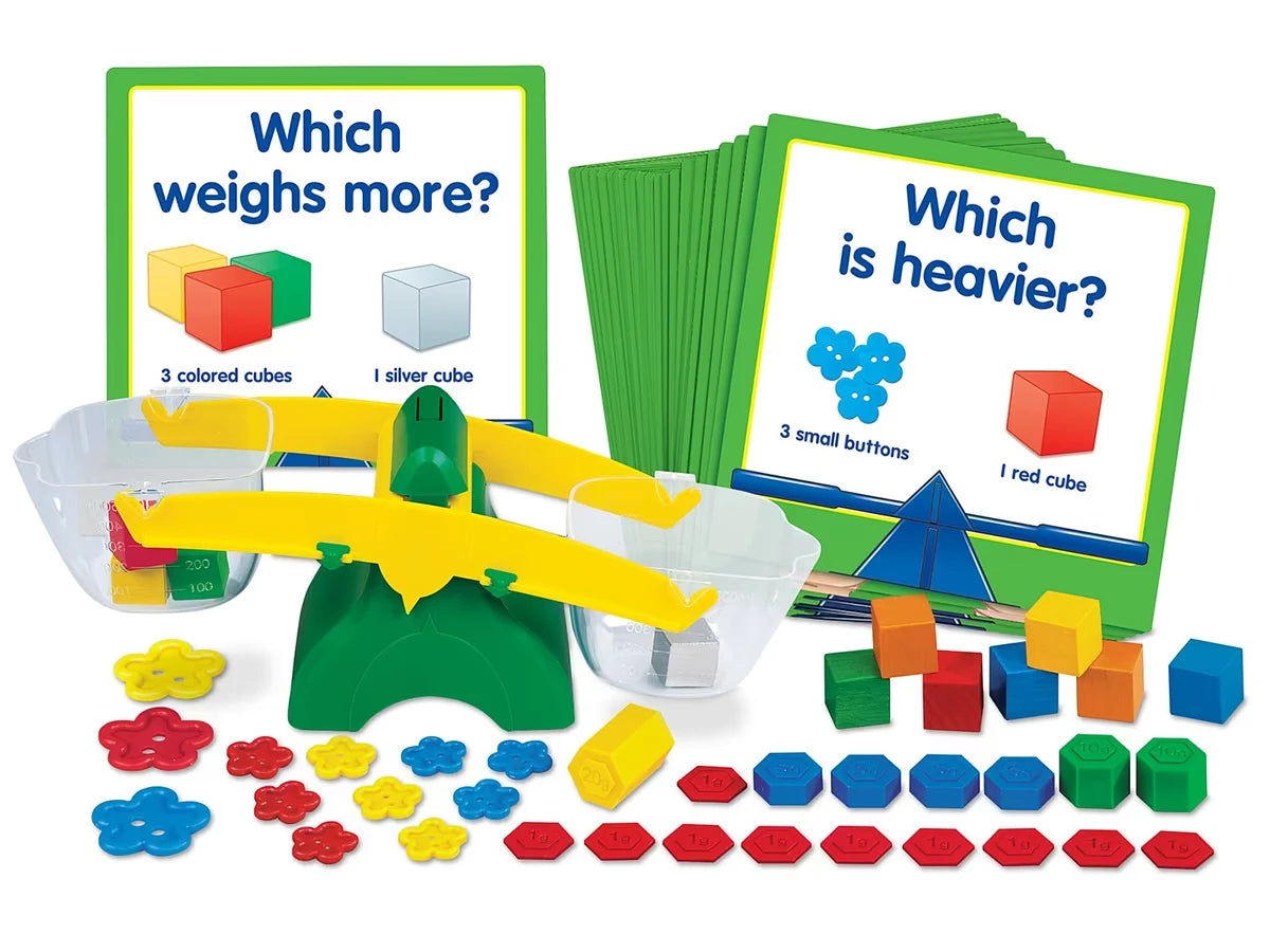 How Much Does It Weigh? Measurement Center - US 5038