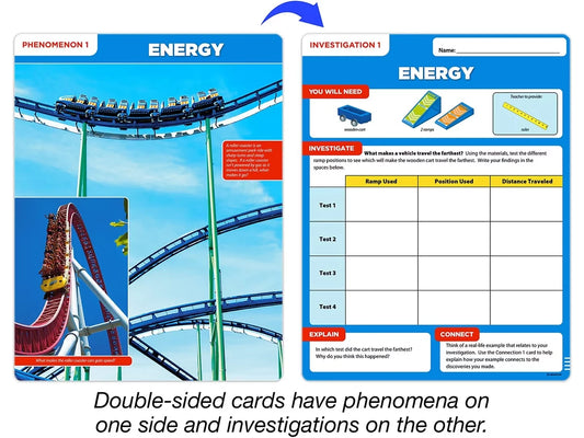 Meet the Standards Energy Kit - Gr. 4 - US 6446