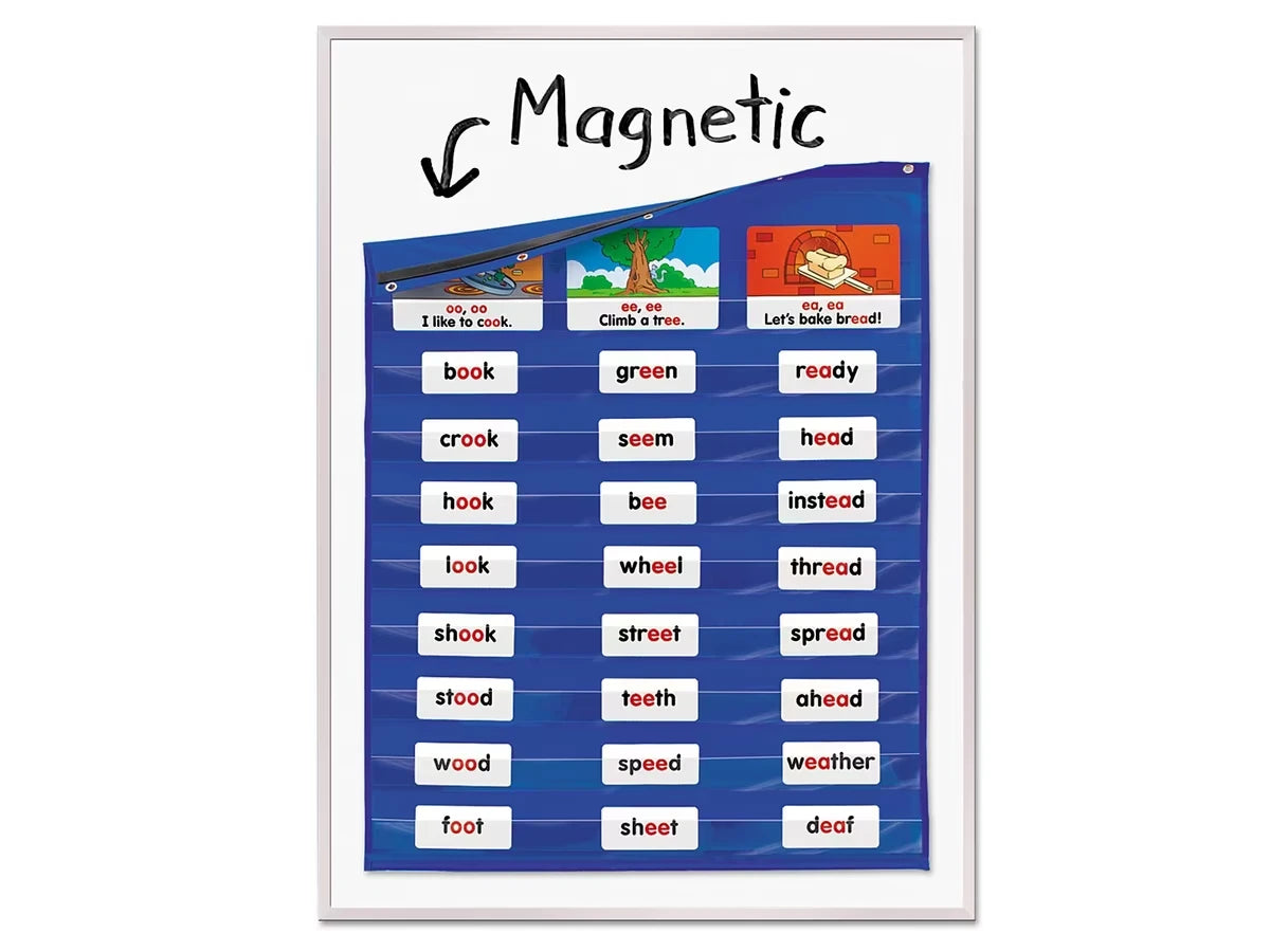 Magnetic Pocket Chart - US 4162