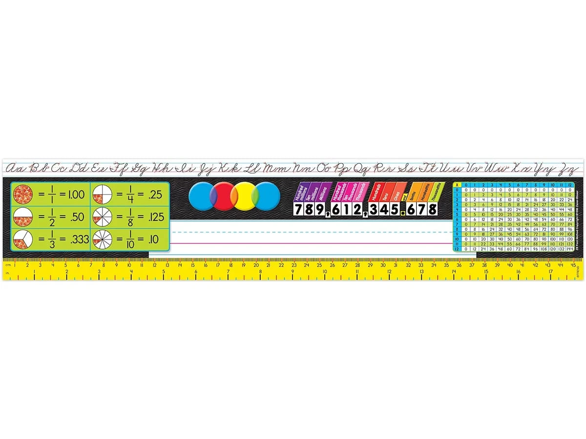 Zaner-Bloser Reference Nameplates - Gr. 3-5 - US 3462