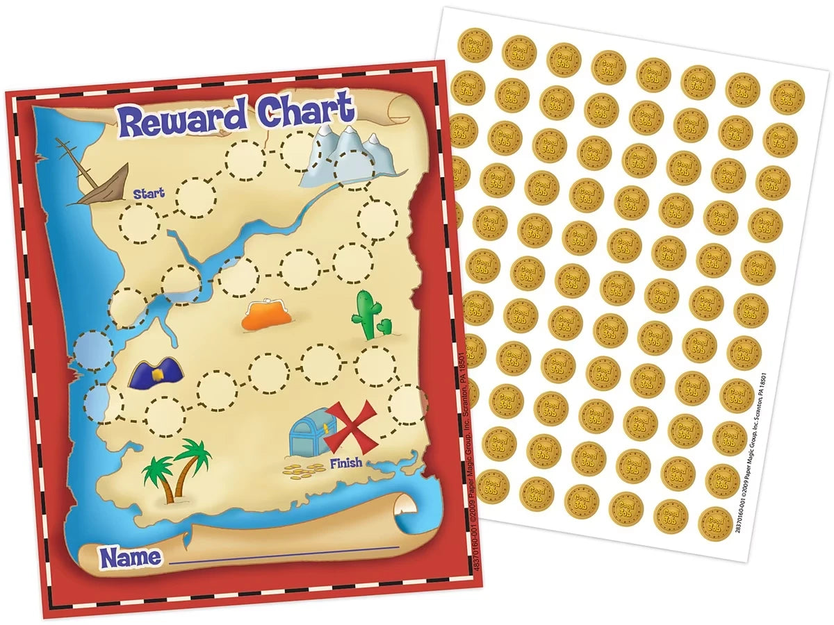 Treasure Hunt Mini Incentive Charts - US 4575