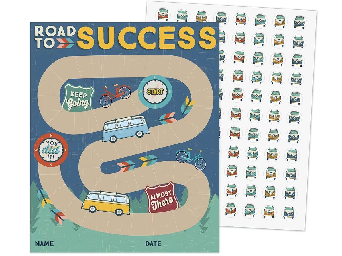 Adventurer Mini Incentive Charts - US 2767