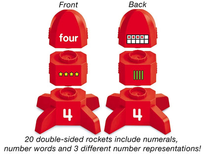 Lakeshore Number Rockets - US 3340