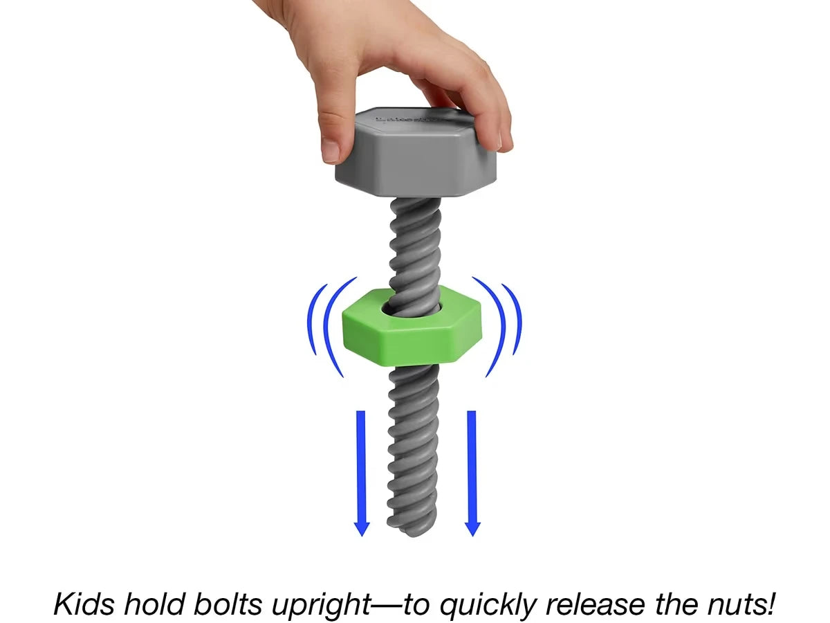 Nuts About Patterning! - US 8721