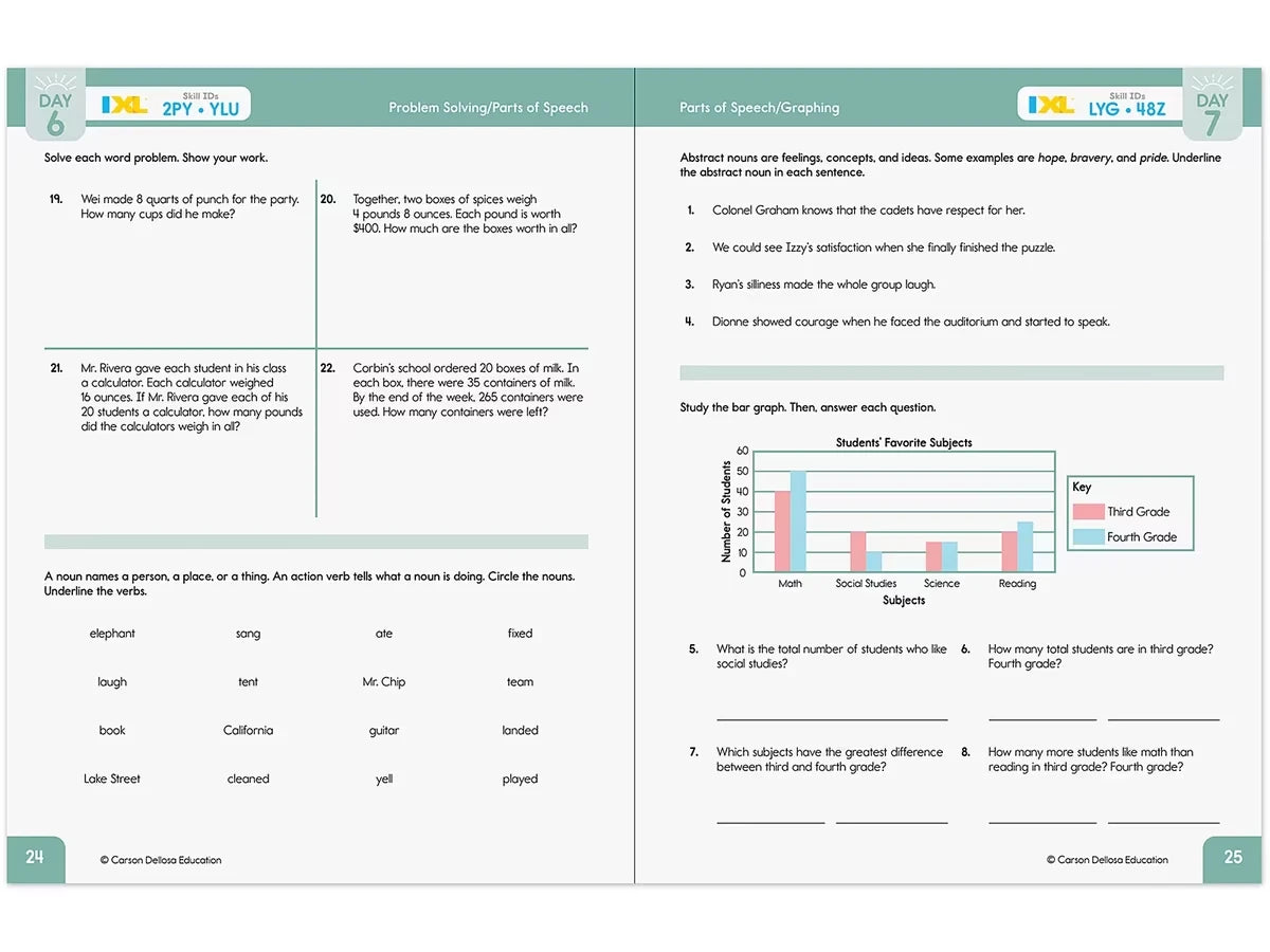 Summer Bridge Activities Workbook - Gr. 3-4 - US 8032