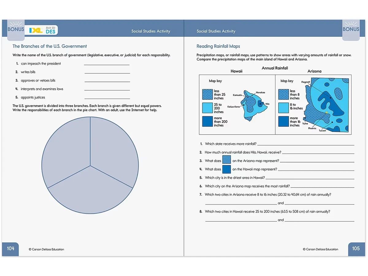 Summer Bridge Activities Workbook - Gr. 5-6 - US 3757
