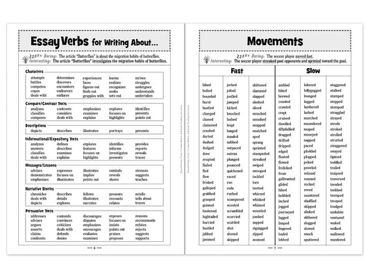 Banish Boring Words Workbook - US 1346