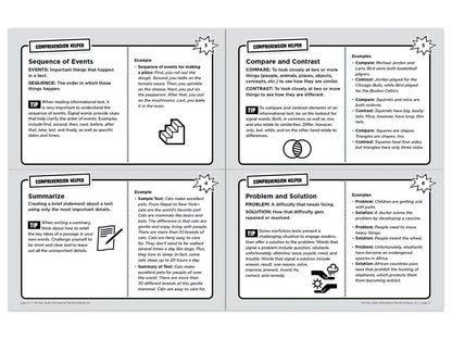 Informational Text 100 Task Cards Workbook - US 7219