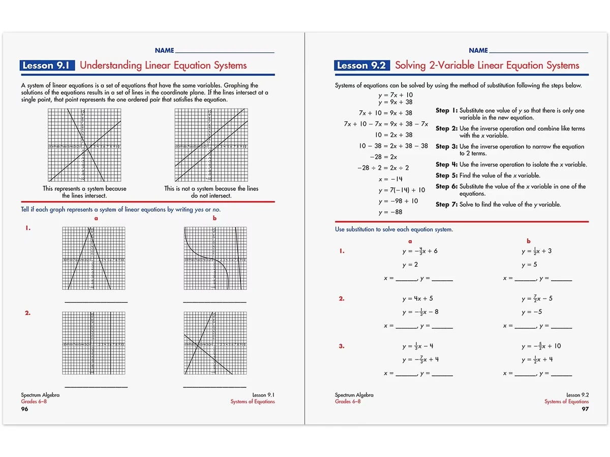 Spectrum® Algebra Workbook - US 3938