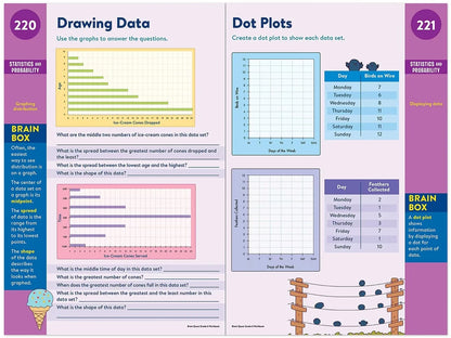 Brain Quest Workbook - Gr. 6 - US 9740