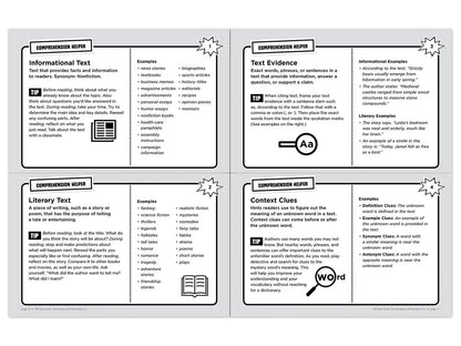 Text Evidence 100 Task Cards Workbook - US 6923