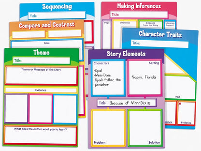 Literature Magnetic Teaching Charts - US 7616