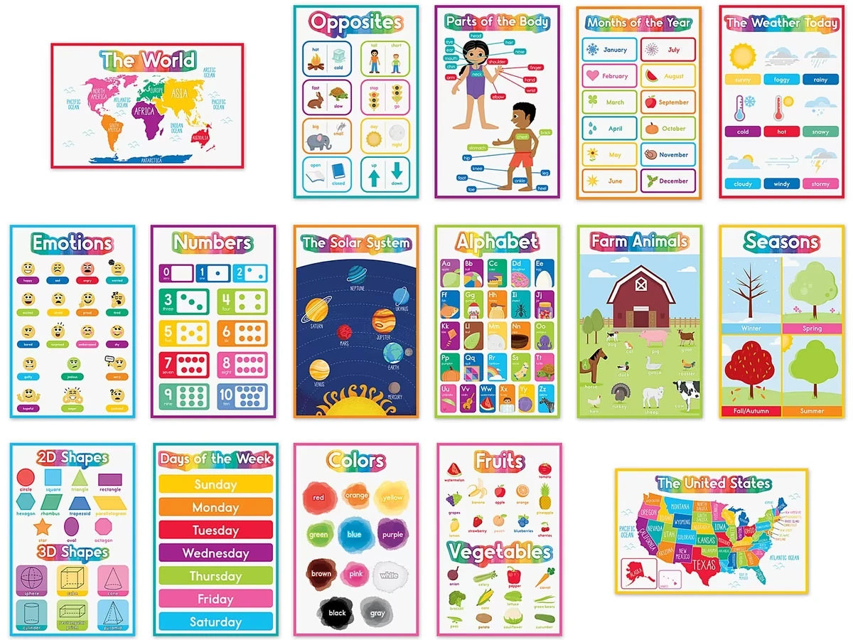 Early Learning Poster Pack - US 2442