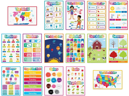 Early Learning Poster Pack - US 2442