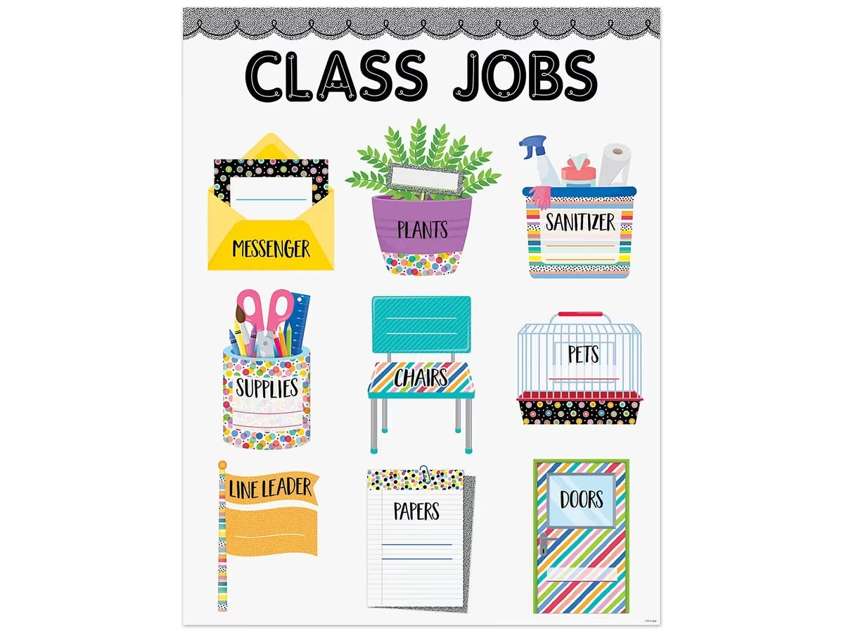 Core Decor Classroom Jobs Poster - US 2417
