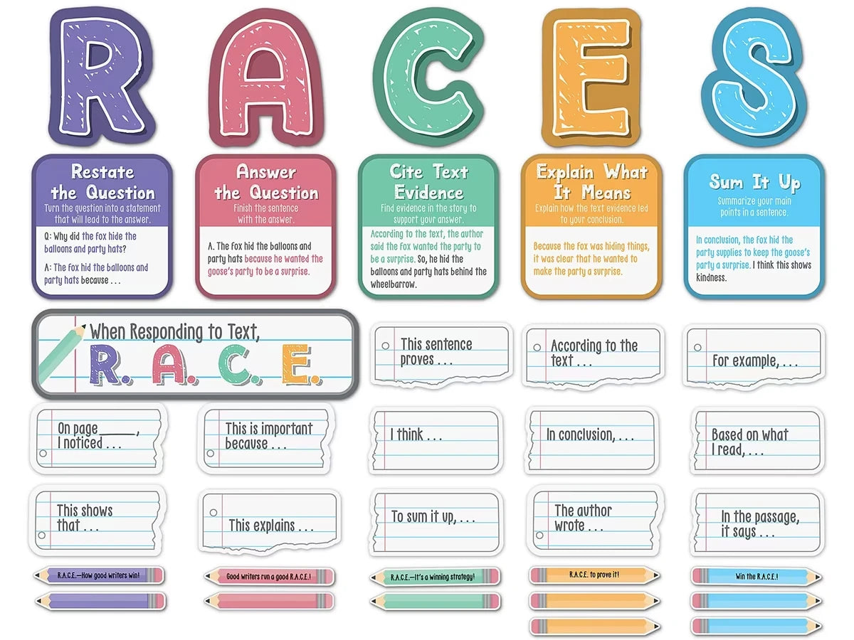 R.A.C.E. Writing Strategy Bulletin Board Set - US 5782