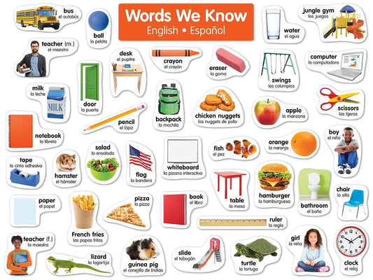 Spanish-English Word Wall Bulletin Board Set - US 1971