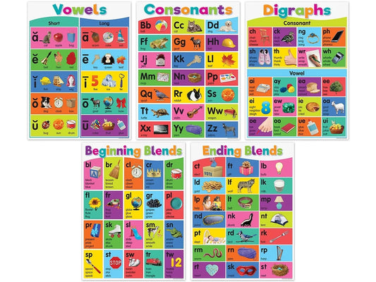Colorful Phonics Bulletin Board Set - US 5988