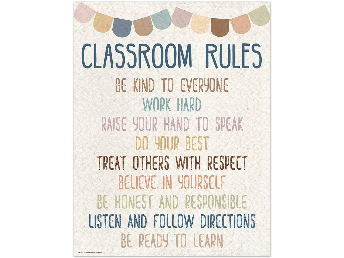 Everyone Is Welcome Classroom Rules Poster - US 7106