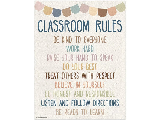 Everyone Is Welcome Classroom Rules Poster - US 7106