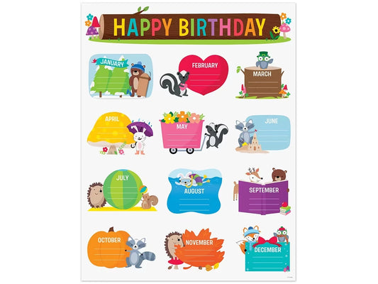 Woodland Friends Birthday Poster - US 7929