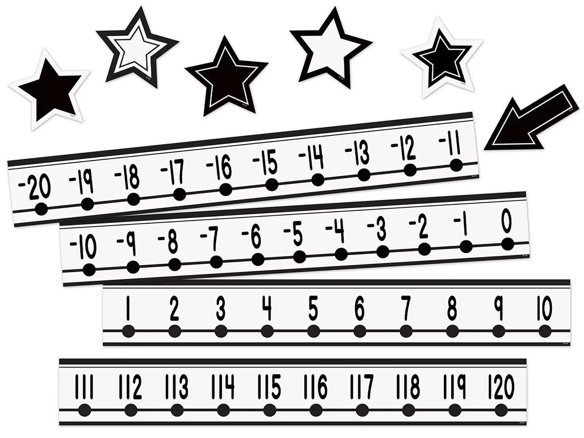Black-And-White Number Lines - US 6214