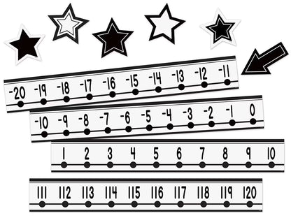 Black-And-White Number Lines - US 6214