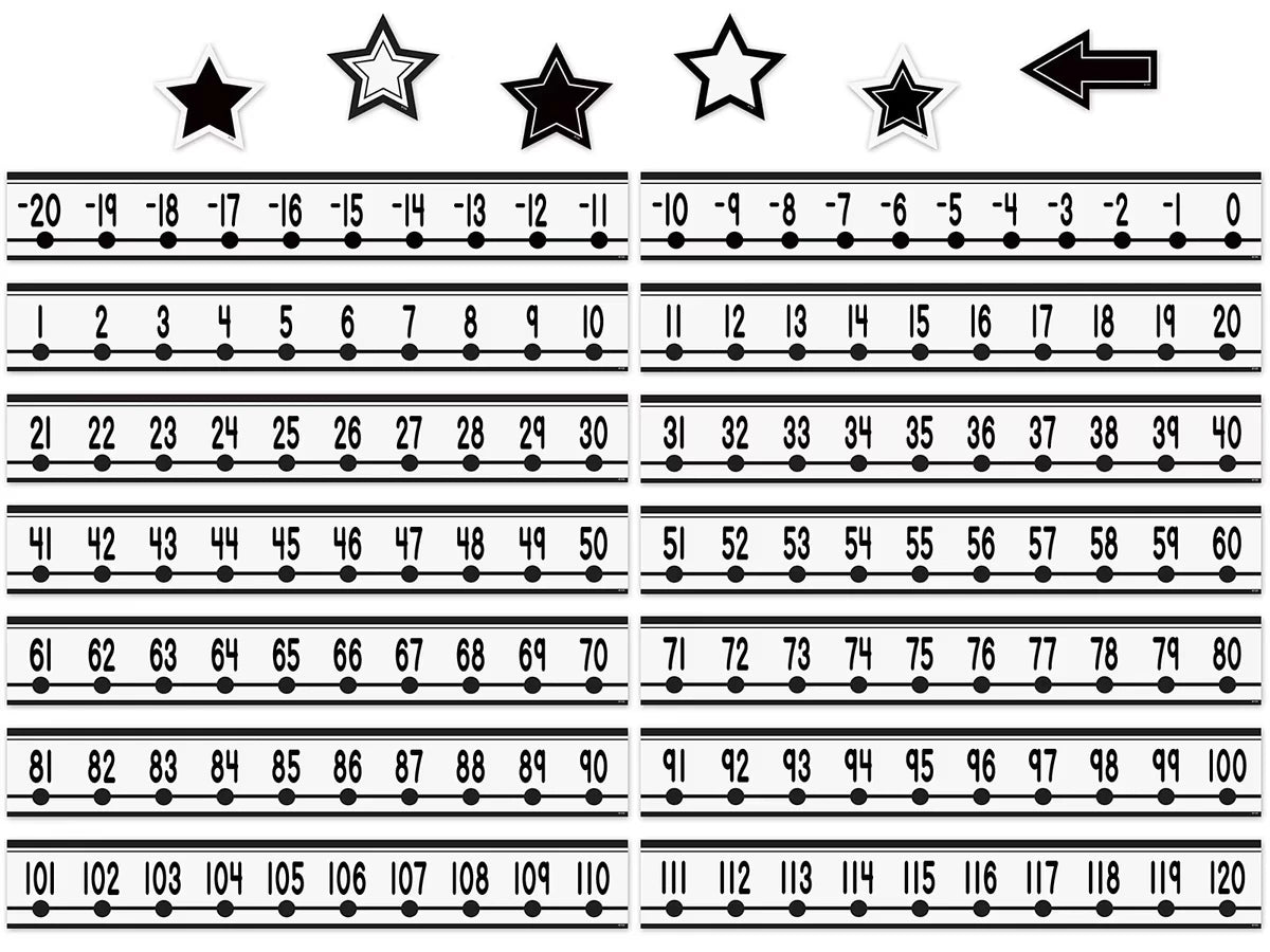 Black-And-White Number Lines - US 6214