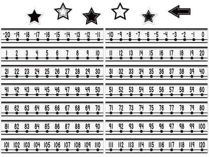 Black-And-White Number Lines - US 6214
