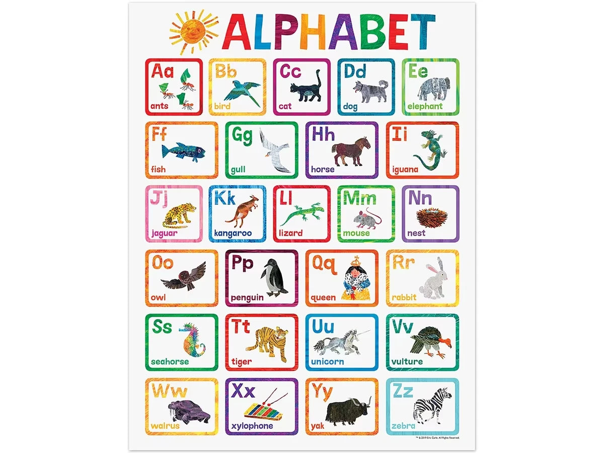 Eric Carle Alphabet Poster - US 2737