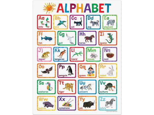 Eric Carle Alphabet Poster - US 2737