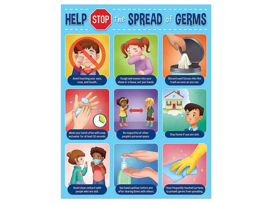 Help Stop the Spread of Germs Reference Poster - US 2545