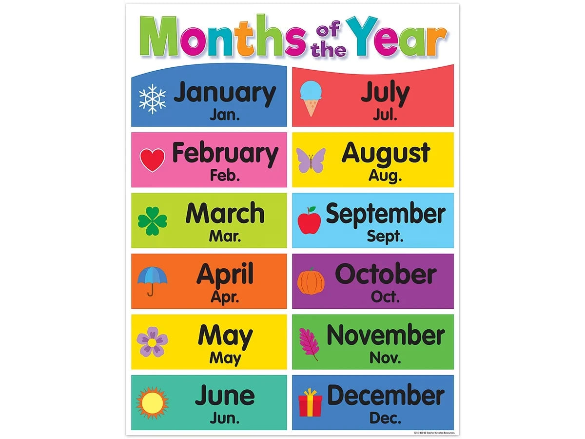 Colorful Months of the Year Poster - US 5350