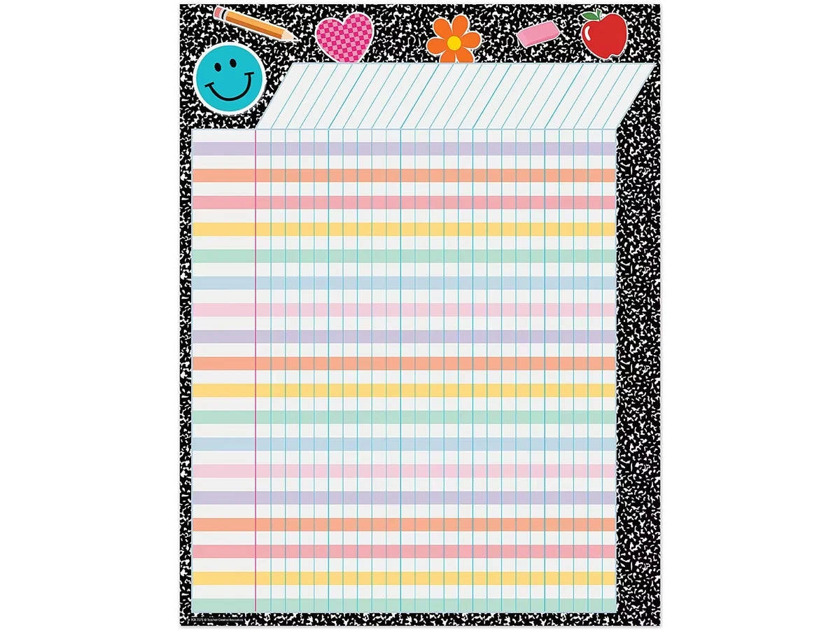 Cool for School Incentive Chart - US 7897