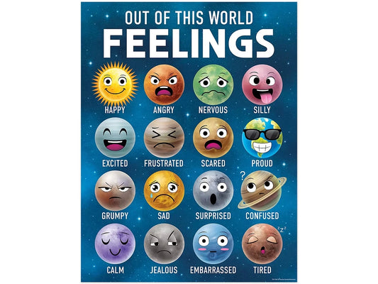 Outer Space Crew Feelings Poster - US 6819