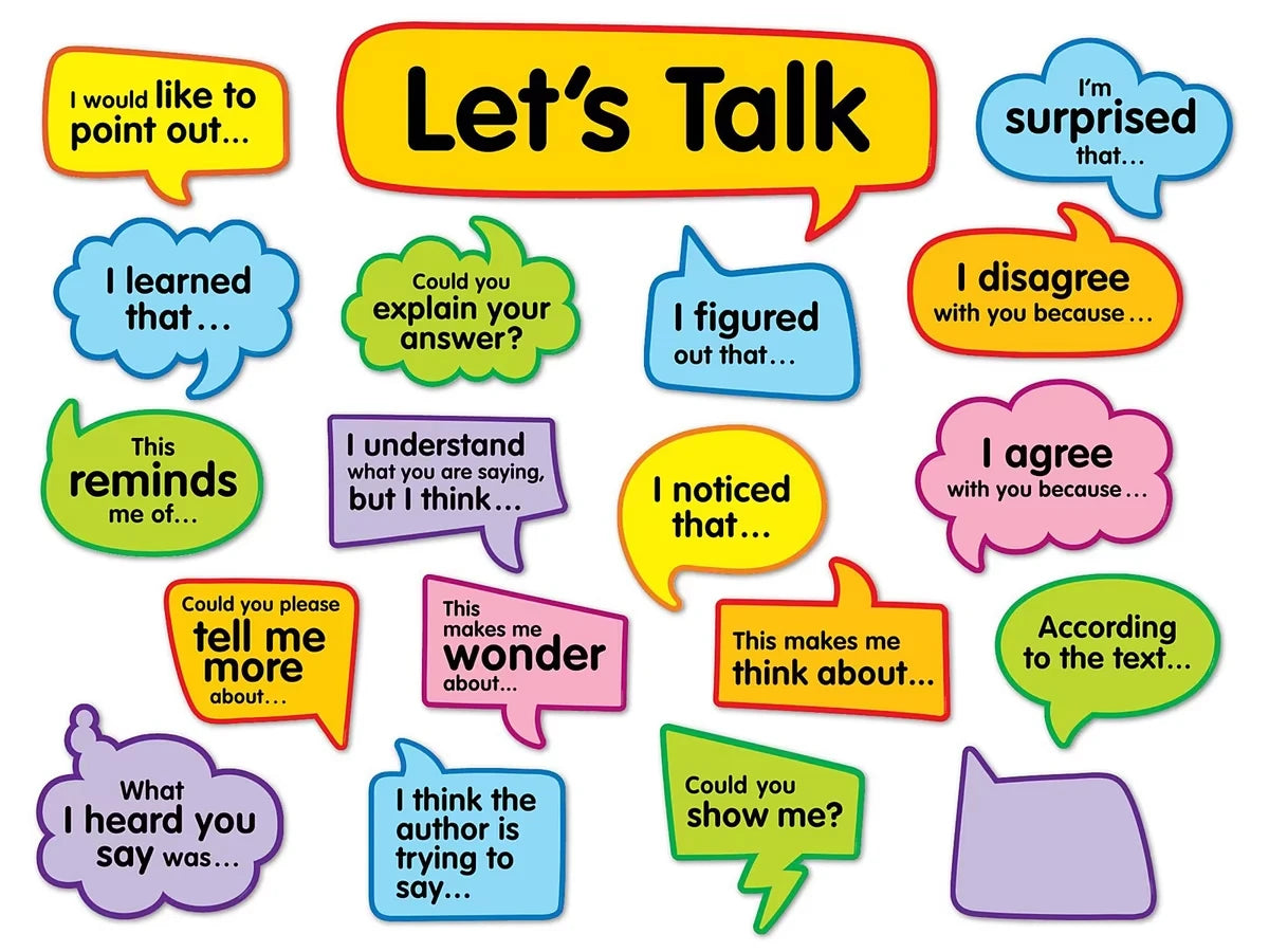 Conversation Starters Bulletin Board Set - US 7932