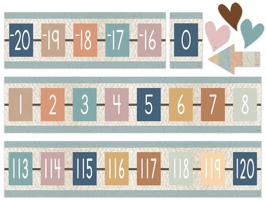 Everyone Is Welcome Number Line Bulletin Board Set - US 3216