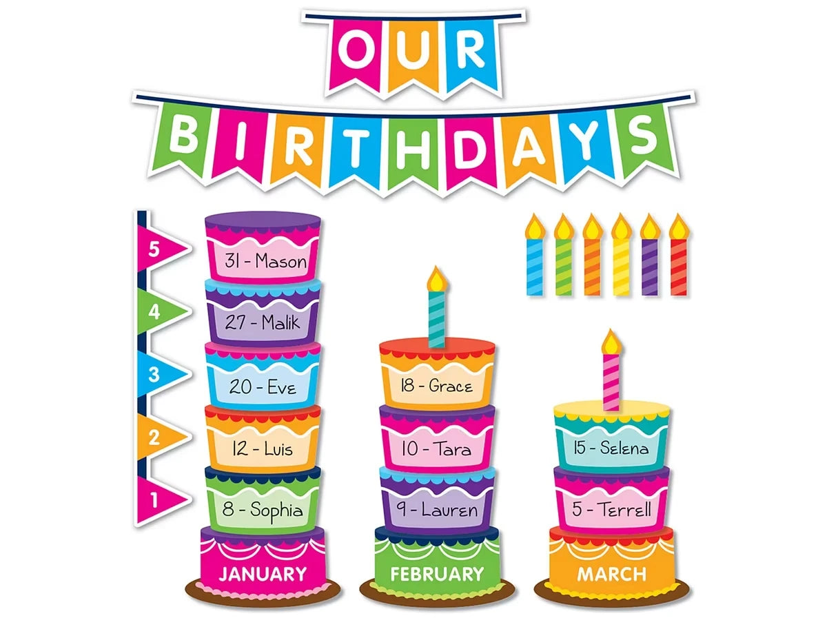 Basic Math Birthday Bulletin Board Set - US 8801