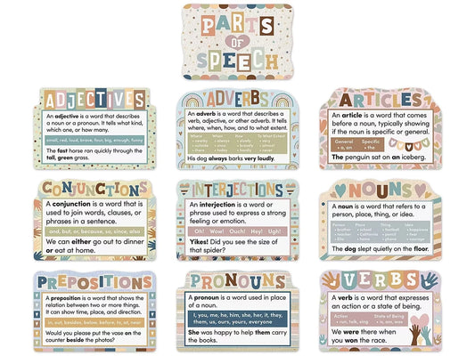 Everyone Is Welcome Parts of Speech Bulletin Board Set - US 7789