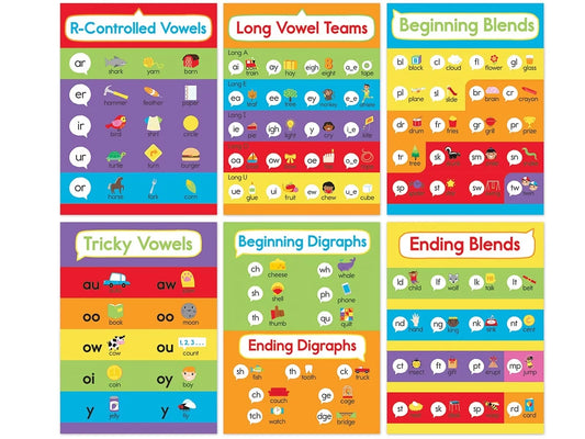 Phonics Bulletin Board Set - US 7365