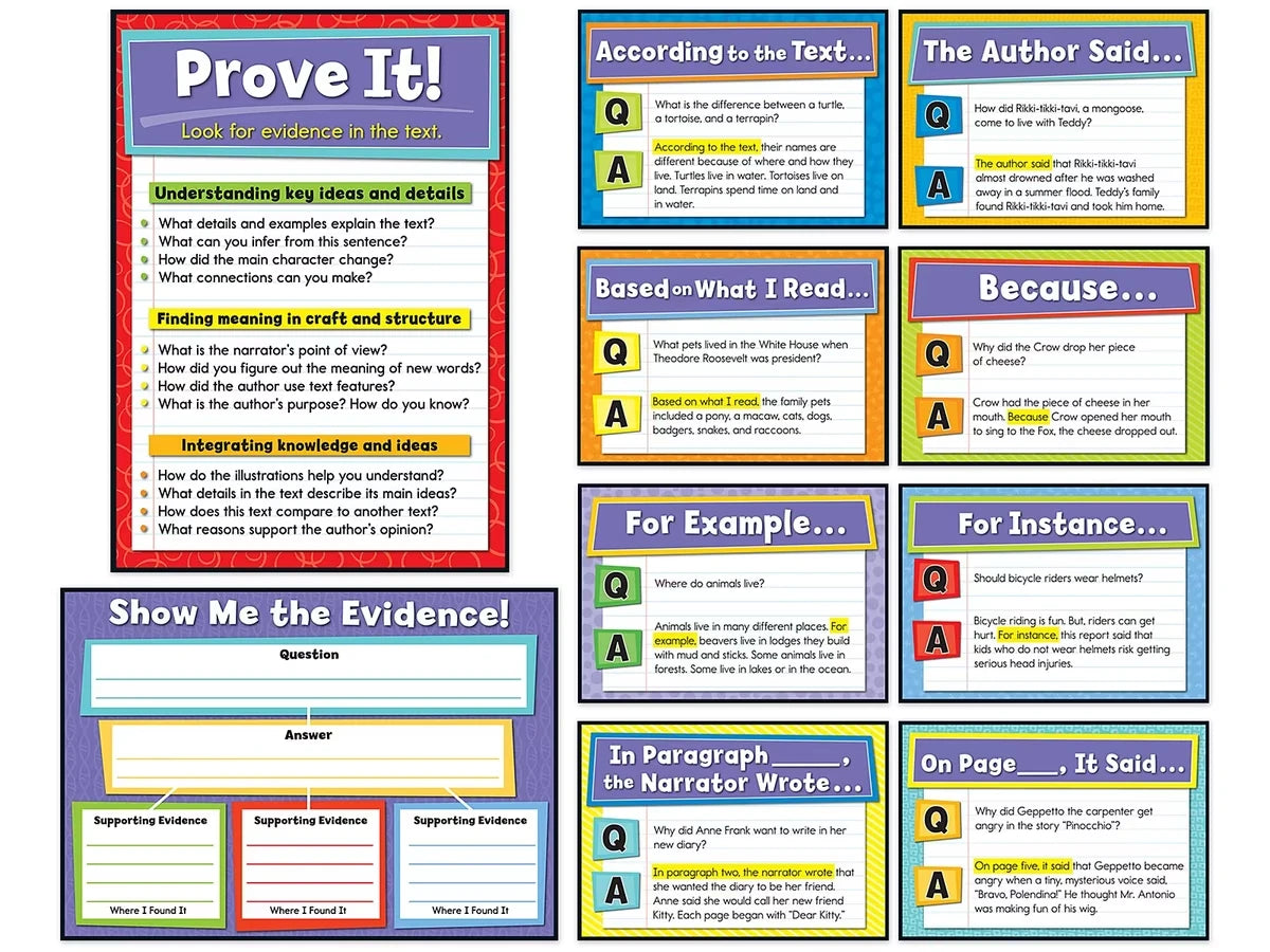 Evidence-Based Reading and Writing Bulletin Board Set - US 5809