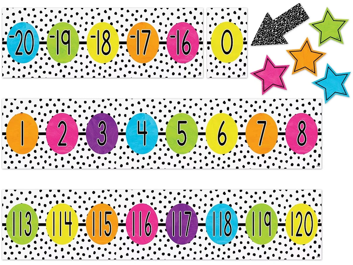 Brights 4Ever Number Line Bulletin Board Set - US 3262