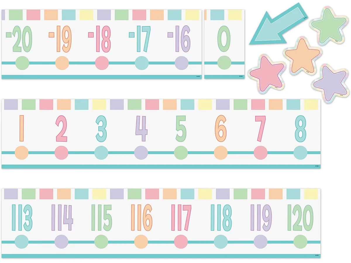 Pastel Pop Number Line Bulletin Board Set - US 3855
