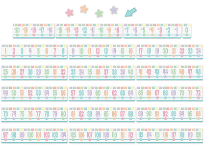 Pastel Pop Number Line Bulletin Board Set - US 3855